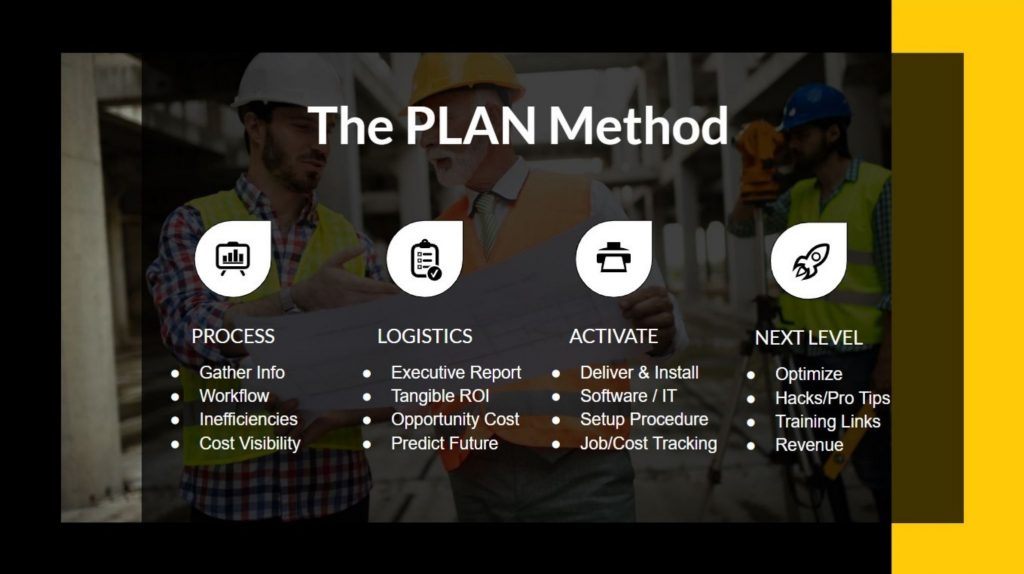 The PLAN Method - ProPrinting Systems